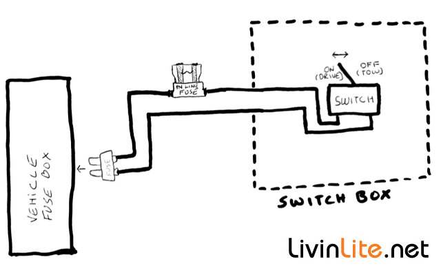 switch_diagram