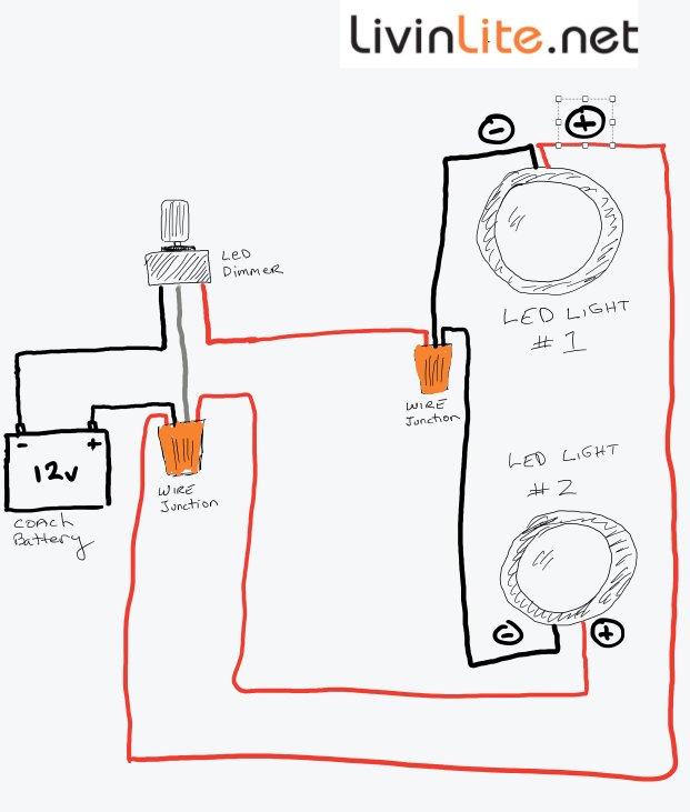 Dimmable LED Install Natural Light in your RV